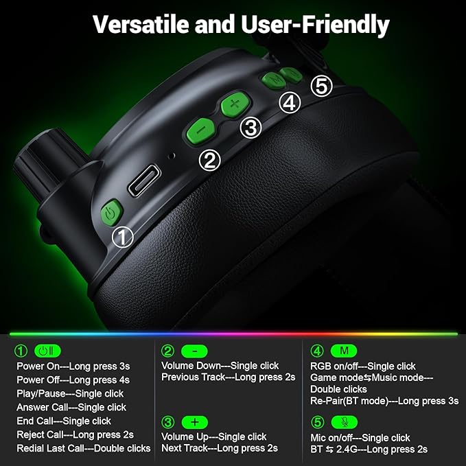 Wireless Gaming Headset with Noise Canceling Microphone for PC, PS5, PS4, Switch, Mac, 2.4 GHz Wireless & Bluetooth 5.4 Gaming Headphones, Cool RGB Lighting, 40Hr Battery, 50mm Drivers(Black Green)