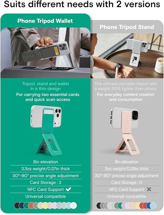 MOFT Phone Tripod Wallet for iPhone, Mulit-Angles, Lightweight & Portable Phone Stand, MOVAS Vegan Leather Magnetic Wallet, Strong Magnets, NFC Card Holder,Travel Essential, Oz Green (with Card Slot)