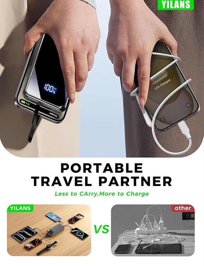 Portable Charger,50000mAh Power Bank Built-in Cable, 22.5W PD USB C in & Out Fast Charging, External Battery Pack with 6 Output & 2 Input, Travel Essential for iPhone 17/16/15/14/13/12-Grey