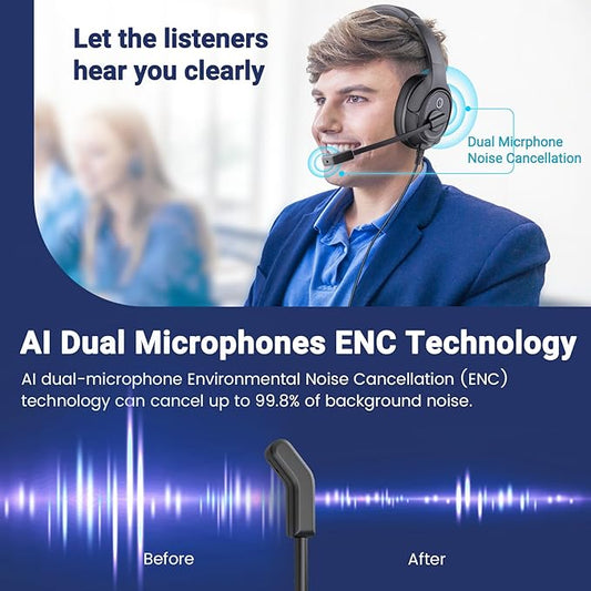 Headset with Microphone for PC, USB Computer Headsets AI-Powered Environmental Noise Cancelling Headphone with Busylight, Mic Mute Boom & Volume Control, Wired Over-Ear Headset for Laptop/Work/Office