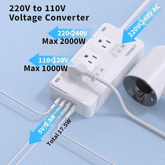 2000W Voltage Converter US to Europe for Hair Dryer, 220V to 110V Converter for European Travel with 3 AC 2 USBC 2 USBA Ports, European Travel Plug Adapter with Type C/G/I/L Power Plug