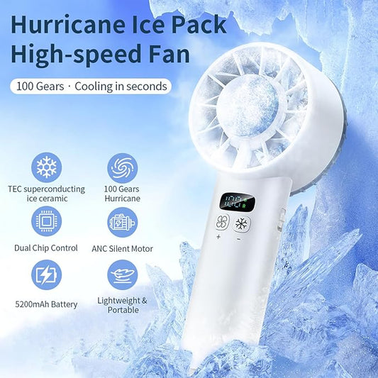 Viraagyiyou Portable Handheld Mini Turbo Jet Fan - USB Rechargeable with 12-16 Working Hours & Built - in Power Bank, Ideal for Outdoor/Travel/Vacation/Concerts