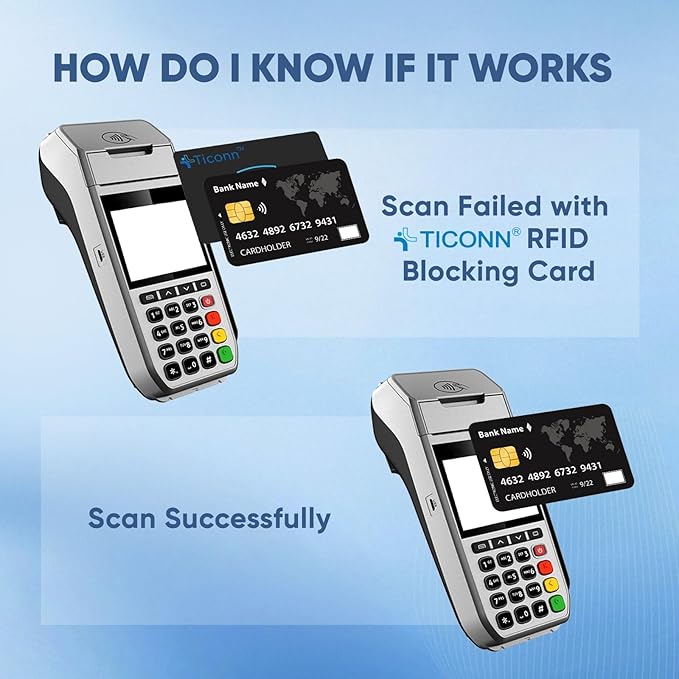 TICONN RFID Blocking Cards - 2 Pack, Premium Contactless NFC Debit Credit Card Passport Protector Blocker Set for Men & Women, Smart Slim Design Perfectly fits in Wallet/Purse (2)