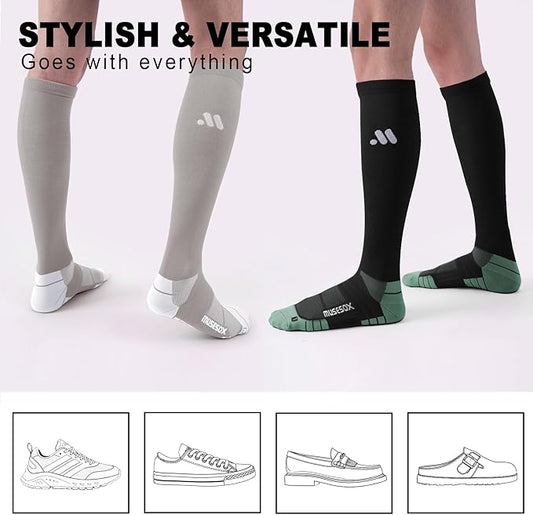 Compression Socks for Women and Men,Knee High 15-20mmHg Graduated Circulation Support(3 Pairs)for Nurses,Pregnant,Travel