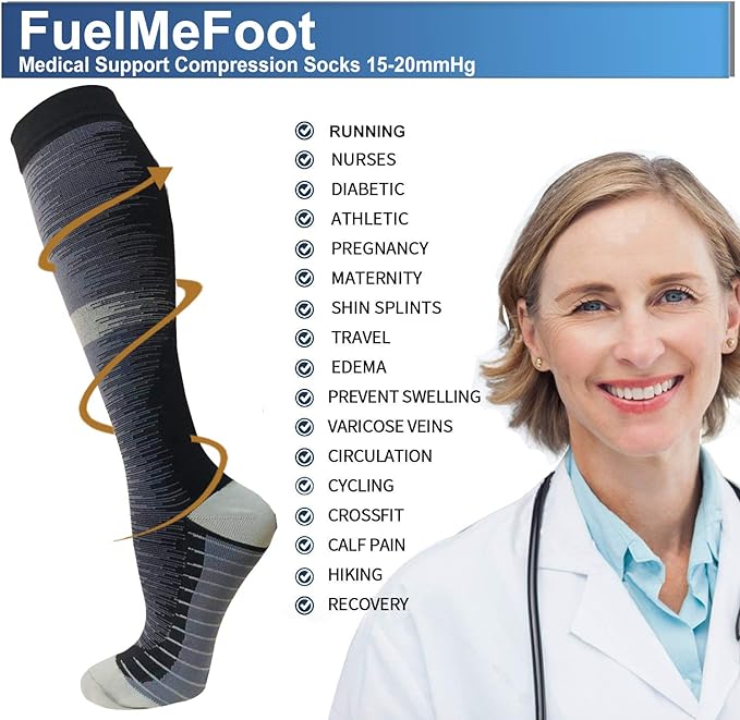 FuelMeFoot 3 Pack Copper Compression Socks - Compression Socks Women & Men Circulation - Best for Medical,Running,Athletic