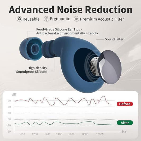 Ear Plugs for Sleeping Noise Cancelling, Ear Plugs for Noise Reduction with 8 Eartips, Reusable Noise Cancelling Ear Plug for Concerts - Blue, Silicone Hearing Protection Earplug 30db