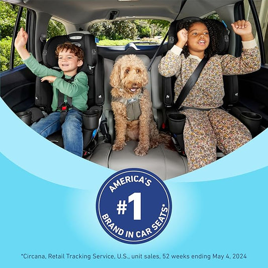 Graco Tranzitions 3-in-1 Harness Booster Car Seat, Forward Facing Car Seat, Highback, to Backless Booster, Cinder