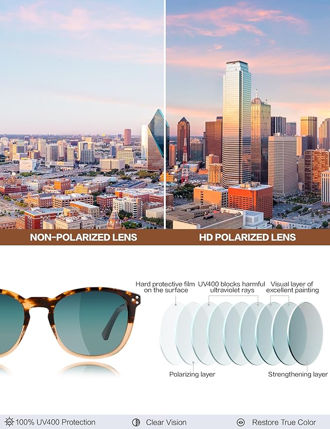 Polarized Sunglasses For Women UV - Protection Womens Trendy Fashion Large Shades With Acetate Frame BC2110