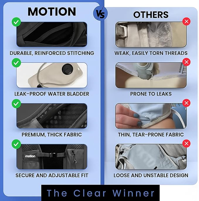 Running Hydration Vest for Men Women, Lightweight Reflective Hydration Backpack with 1.5L Water Bladder Bag for Hiking, Running, Cycling