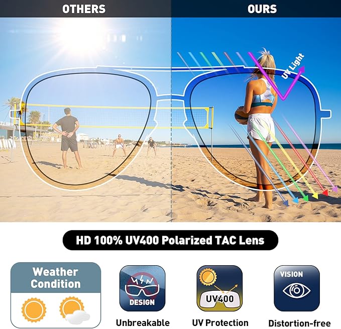 Polarized Aviator Sunglasses for Women