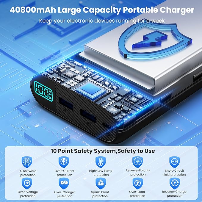 Portable Charger 40,800mAh Power Bank with Built-in Cables,5 USB Output Battery Pack Backup,25W PD USB C Phone Charging LCD Display Compatible with iPhone 17/16/15/14/13 Pro,Android Galaxy Pixel Nexus