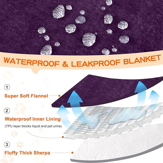 Smiry Waterproof Blanket Throw for Large Dogs, Soft Reversible Dog Blanket for Sofa Couch Bed, Washable Leakproof Sherpa Fleece Furniture Couch Protector(60"x80", Dark Purple/White)