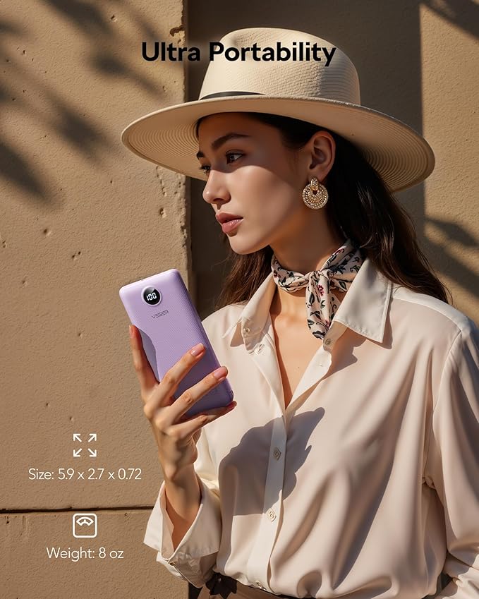 VEGER AC Wall Plug Portable Charger, 10000mah Slim Portable Charger Built in Cables, USB C Power Bank 15W Fast Charging, Travel Essential Battery Pack Compatible with iPhone, Android and More(Blue)