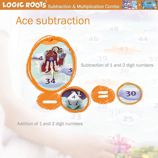 LogicRoots Two Math Games for Kids - Learn Addition, Subtraction and Multiplication Table Educational Games for Kids 5 and up - Best for First Grade and up