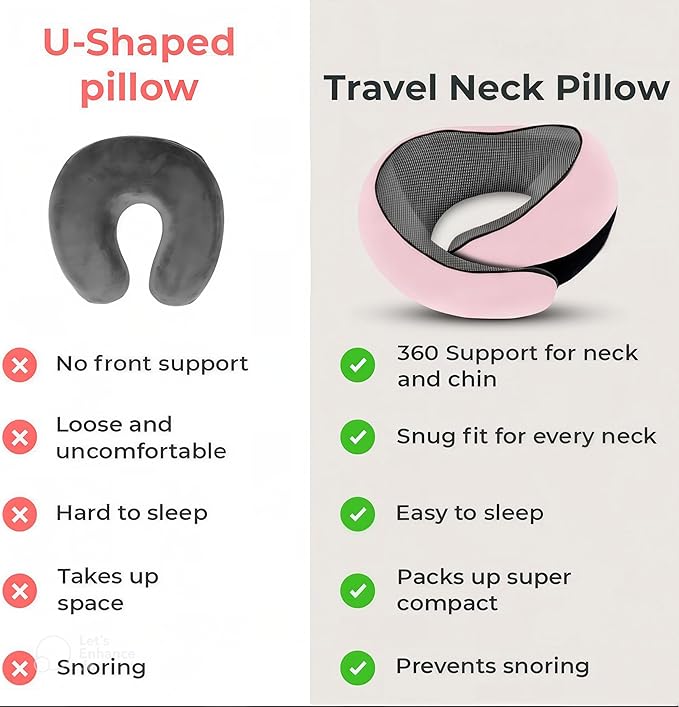 Neck Travel Pillow – Ergonomic Airplane Pillow for Neck Support & Comfort | Compact & Washable Cover | Perfect for Airplane, Car, Train & Home Use | Travel Pillow for Adults & Kids (Pink)