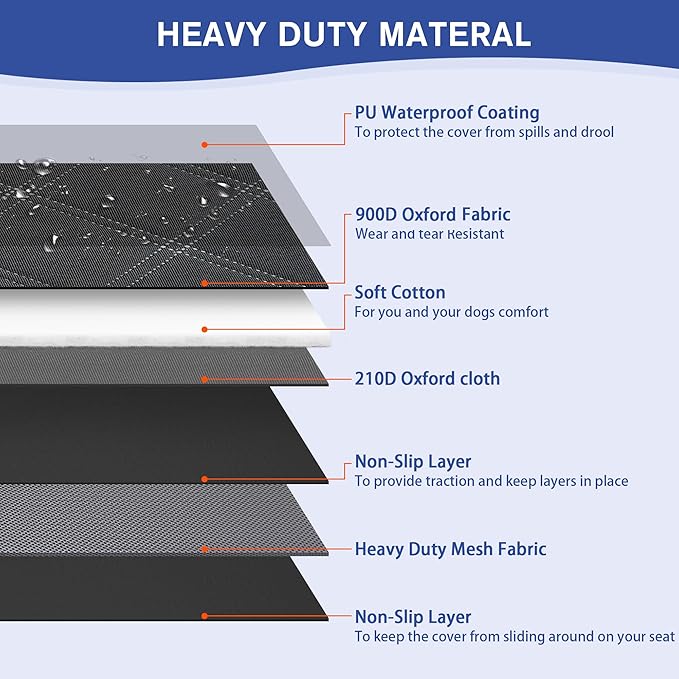 Front Seat Cover with Side Flaps - Waterproof, Durable Captain Seat Protector for Dogs & Humans, Protects from Dirt, Fur, Scratches, Fits Cars, SUVs, Trucks, Minivans(2-Pack)