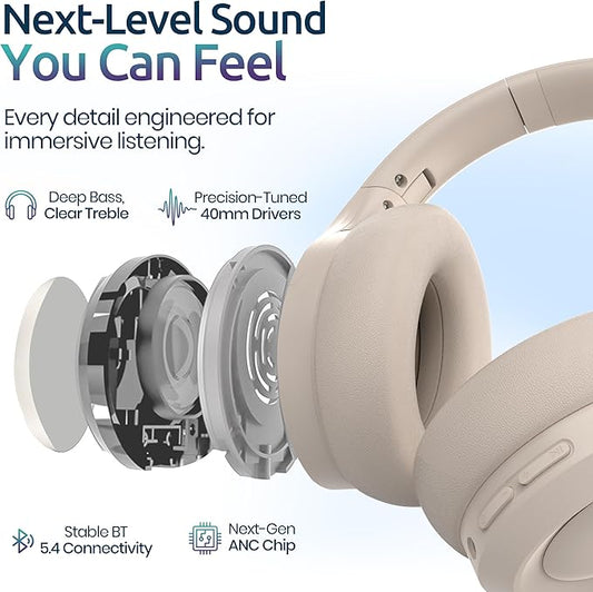 ANC Wireless Bluetooth 5.4 Headset, ENC Built-in Mic for Clear Calls, Hi-res, Foldable, Breathable Over Ear Comfort, Low Latency, Lightweight, 3.5 mm Audio Cable, Wired, for Cell Phones, Tablets, PC’s