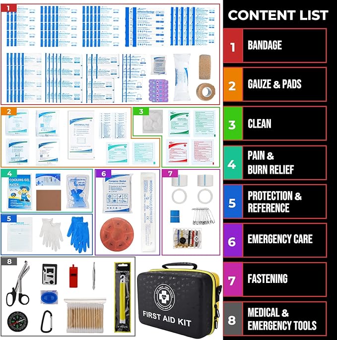 Emergency First Aid Kit 410 PCS – Hard Shell Dual-Color Survival Kit with Glow Interior for Home, Car, Camping & Outdoors