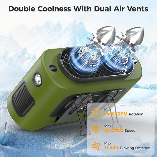 14500mAh Portable Waist Fan Clip On Belt- Rechargeable Battery Operated,Max 40H Cooling,5 Speed 14600RPM,Dual Air Vent, Hands-free Shirt Neck Fan With Light for Outdoor Jobsite Camping Traveling