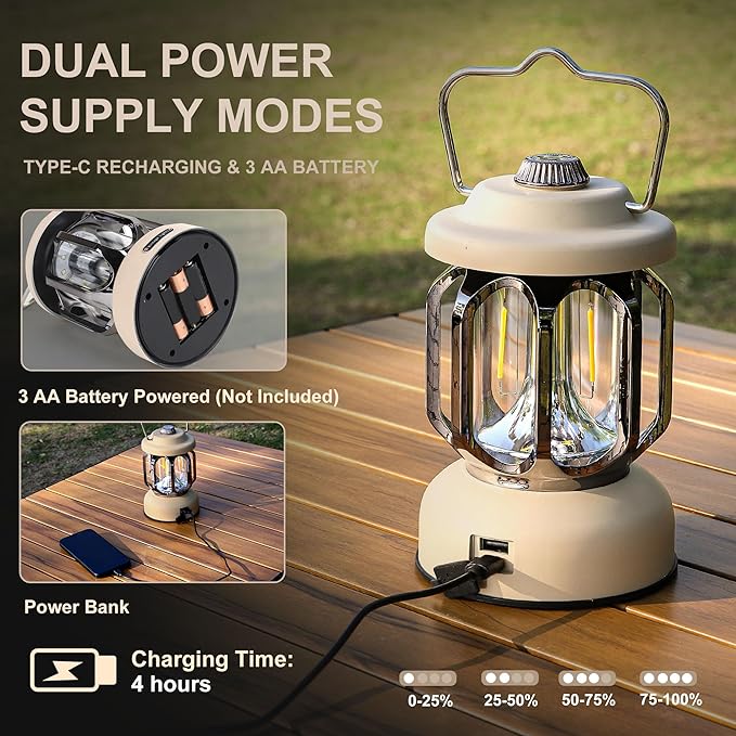 Rechargeable LED Camping Lanterns, Vintage Camping Lights Battery Operated, Portable Retro Metal Glamping Lights for Hiking, Hurricane, Decoration, Power outages, White, 1 Pack