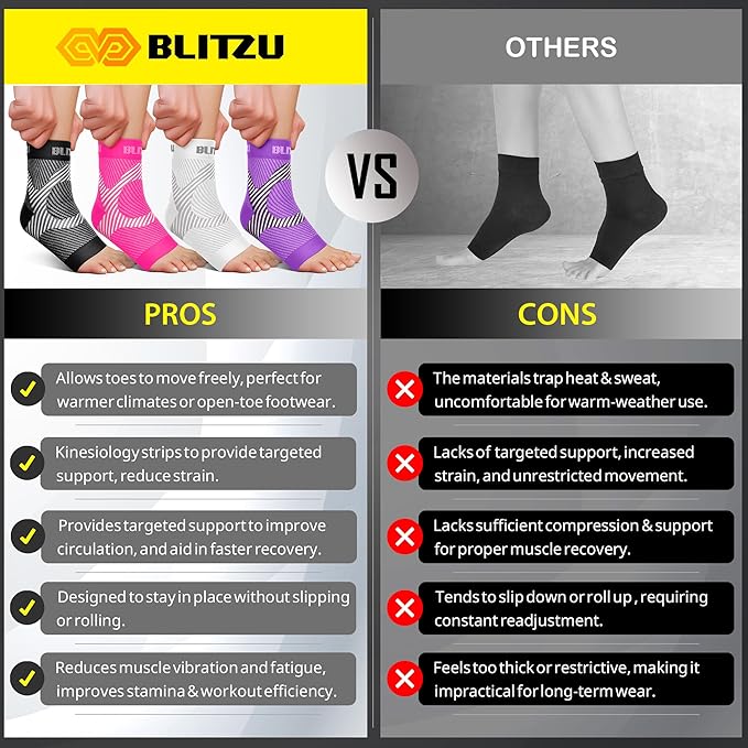 Compression Socks for Plantar Fasciitis, Achilles Tendonitis, Arthritis Relief, Ankle Brace Compression Sleeve with Foot Arch Support, Ankle Wrap for Women, Men, Swelling & Heel Pain Black L-XL