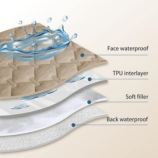 gogobunny 3X Stronger Waterproof Pet Blanket, Scratch Proof Furniture Protector for Dogs Cats, Reversible Cover 52x82 Inch, Dark Beige