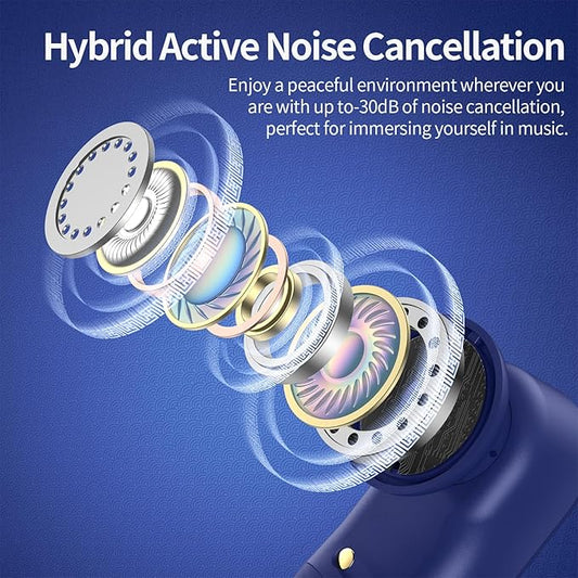 GOLREX Active Noise Cancelling Ear Buds Wireless Earbuds Bluetooth Headphones with 80H Playtime LED Display Charging Case, Over Ear Earphones with Hooks for Sports Running Gym Workout Blue