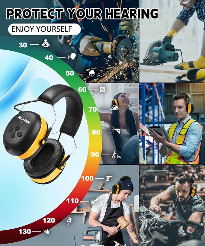 ZOHAN EM037 Bluetooth Hearing Protection,30dB SNR Noise Reduction Ear Protection with 1500mAh Rechargeable Battery,Headphones with 40H playtime for Mowing, Snowblowing, Construction,Workshops