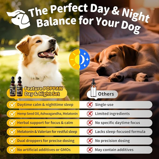 Hemp & Melatonin Calming Drops for Dogs – Day & Night Calming Treat for Anxiety Relief, Stress, Aggression, Separation, Relaxation & Sleep Aid, Chicken Flavor, 2 FL Oz