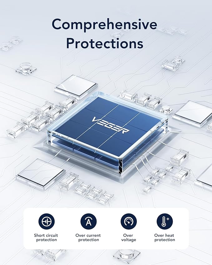 VEGER Portable Charger with Built-in AC Plug and Cables, All in One 10000mAh Ultra-Slim Power Bank, 15W Fast Charging for iPhone, Samsung, Android, Travel Essential (Navy)