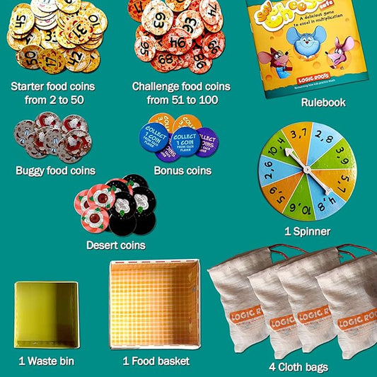 STEM Games for Kids, Learn Multiplication, Addition, Subtraction and Division (Say Cheese)