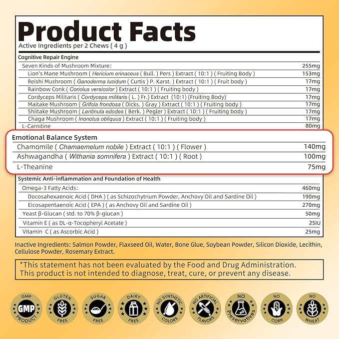 Advanced Calming Chews for Dogs-Brain & Composure Support with 7 Mushrooms, Ashwagandha, Omega-3 DHA & EPA, Anxiety Relief Dog Calming Treat, ll Breeds & Sizes Puppy, Salmon Flavor, 90Ct