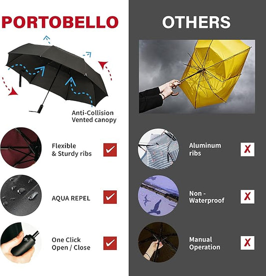 Portobello Large Umbrella For Rain - Big 54 Inch Double Vented Canopy, Folds Into Travel Size, Big Enough To Fit In 2 Adults, Heavy Duty, Sturdy, Windproof W/Auto Open Close