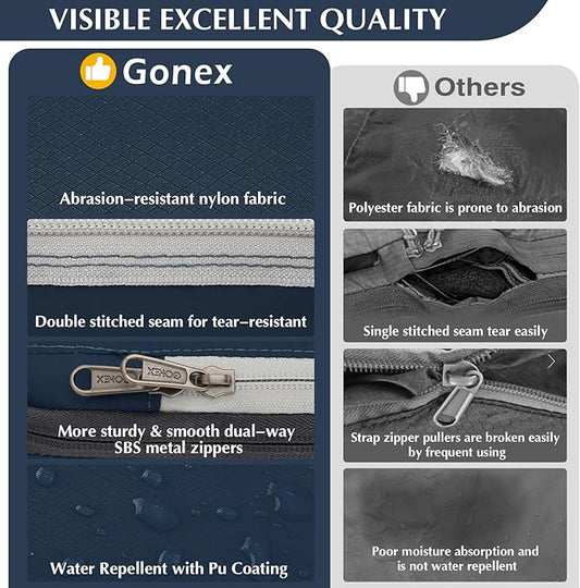 Gonex Compression Packing Cubes, 3pcs/4pcs Expandable Storage Travel Luggage Bags Organizers