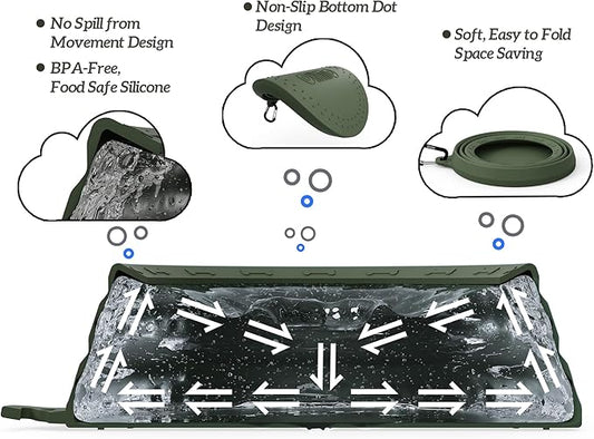 OHMO Spill Proof Collapsible Dog Water Bowl Large 34oz for Cars, No Splash Portable Bowls for Dog Travel, Pet Essentials for Road Trips, Cat Travel Accessories