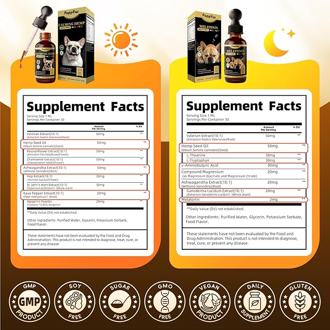 Dog Calming & Melatonin Drops, Day & Night Calm Support Set, Anxiety & Stress Support Calming Treat, Enhance Calmness & Sleep for Separation, Travel, Fireworks & Thunder, Bacon Flavor, 2 FL.Oz