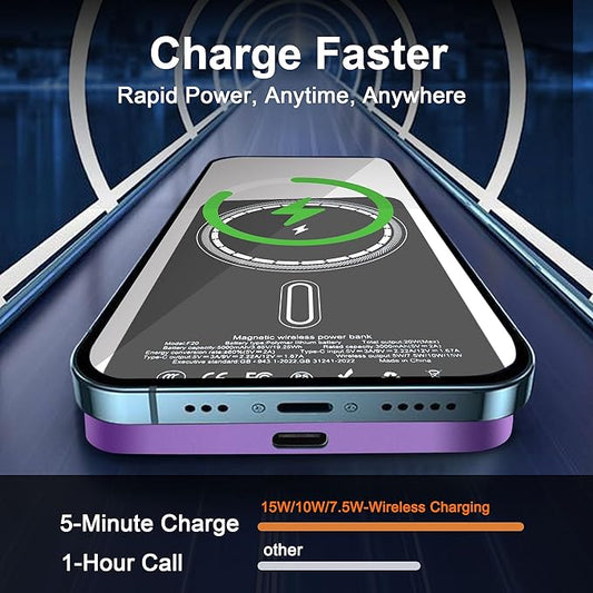 Magnetic Portable Charger 5000mAh, 15W Ultra Slim Wireless Portable Charger, Fast Charging for iPhone 17/16/15/14/13/12 Pro/Pro Max/Plus, Metal Shell, USB-C Cable to Charge Other Phones (Purple)