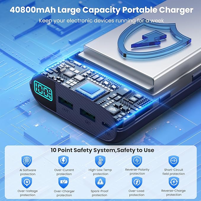 Portable Charger 40,800mAh Power Bank with Built-in Cables,5 USB Output Battery Pack Backup,25W PD USB-C in&out Phone Charging Compatible with iPhone 17/16/15,Android Samsung Galaxy Pixel Nexus-Blue