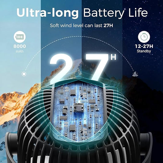 Momcozy 8000mAh Portable Stroller Fan, 27H Ultra-long Life Detachable 4 Speed 360°Rotate LED Night Light with 2 Modes, USB Rechargeable Handheld Cooling Fan for Travel/Bedroom/Car Seat