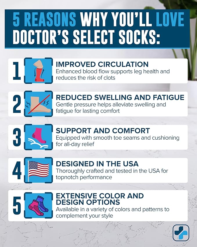 Doctor's Select 3 Pairs Plus Size Compression Socks Wide Calf - Up to 6XL | 20-30 mmHg Compression Socks for Women Wide Calf | Black, Gray, Navy