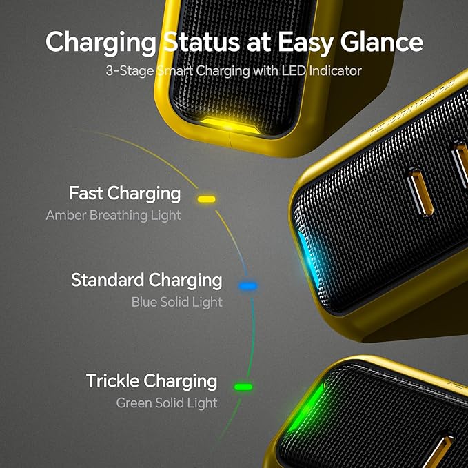 AOHI Youth 100W GaN USB C Wall Charger, 3-Port Laptop Fast Charger Type C Power Adapter PPS PD for MacBook Pro/Air, iPad Pro, iPhone 17/16 Pro Max, Galaxy S24 Ultra/Note, Pixel, Steam Deck, Yellow