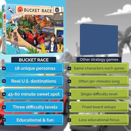 Bucket Race Strategy Board Game - Strategic Adventure Friends and Family Games for Kids and Adults - Easy-to-Learn Competitive Group Gameplay for 3-5 Players and Ages 10+ - Takes 45-60 Minutes to Play