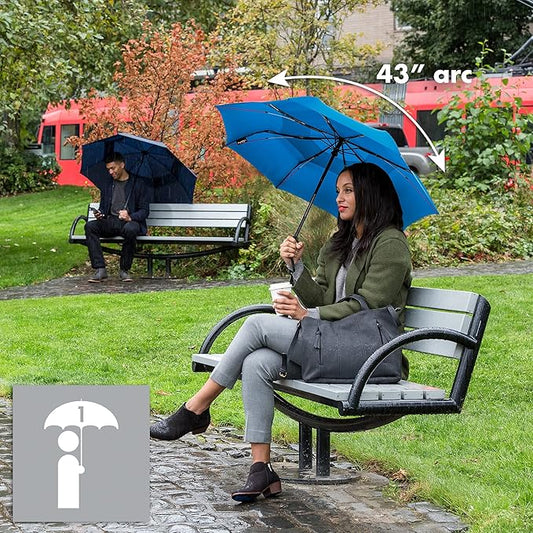 ShedRain Compact Folding Travel Umbrella – Push-Button Open & Close, Vented Double Canopy, Protects from Rain, Sun, & Wind