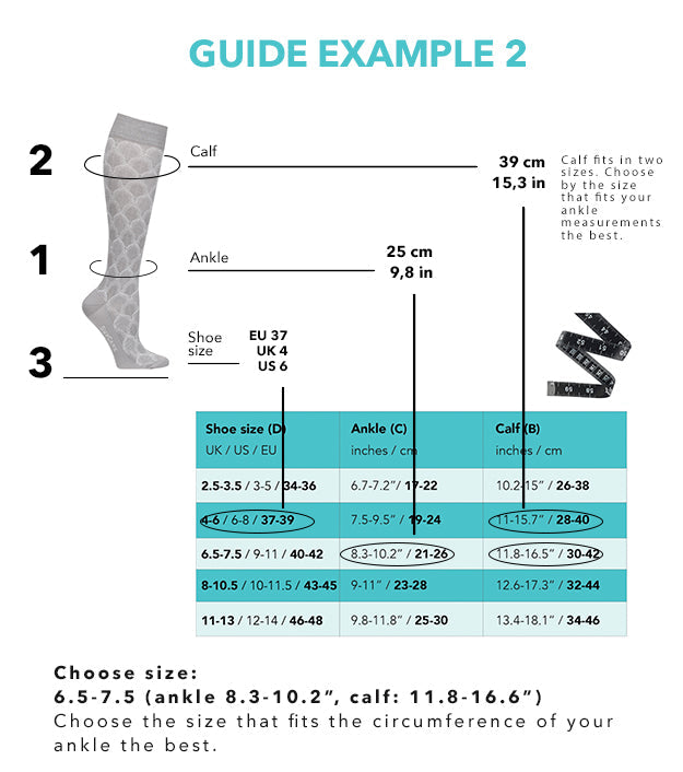 🧦 How to Choose the Right Compression Socks (Beginner Guide)