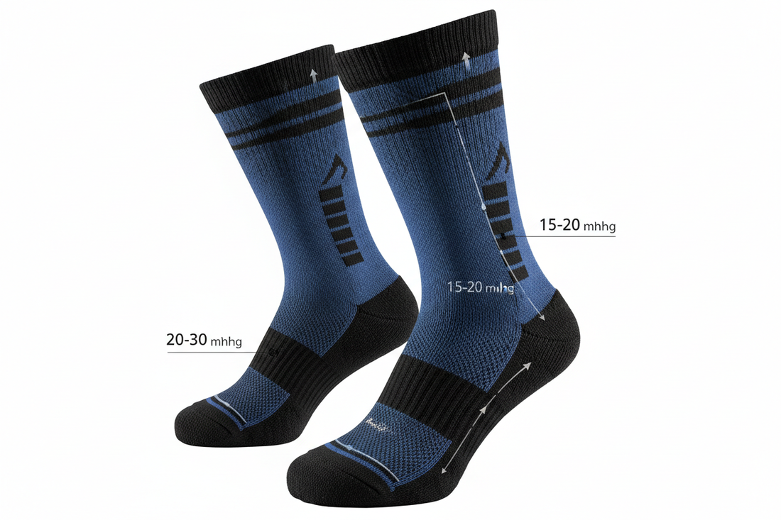 ✈️🧦 Why Compression Socks Are a Must-Have for Long Flights