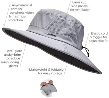 Performance Golf Hat with Wide Brim - UPF 50+ Sun Protection - Fore Golf