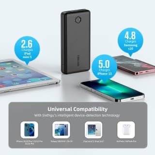 Portable Charger, Slim 20000mAh PD 20W Power Bank, USB C in&Out High-Speed Charging Battery Pack, External Phone Powerbank Compatible with iPhone 16 15 14 13 12 Samsung S22 S21 Google iPad