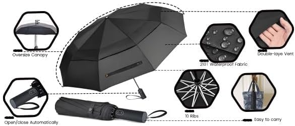 MRTLLOA 49/54/62 Inch Large Folding Golf Umbrella, Oversize Double Canopy Vented 10 Ribs Windproof Compact Travel Umbrellas for Rain