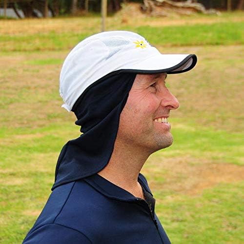Active. Excellent Sun Protection (UPF50) When Wearing a hat or Helmet