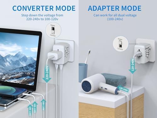 International Travel Adapter Voltage Converter Combo for 100V-240V with 2 USB Ports, USA to UK Europe Australia 200+ Countries